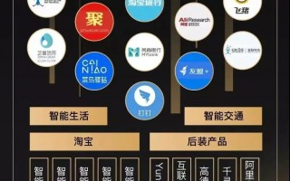 云锋科技 迅策科技通过IPO备案：投前估值60亿 腾讯与云锋是股东