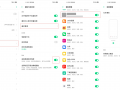 手机通知管理是什么软件下载 如何清理手机各种各样信息通知，教你一招把不用的消息通知