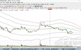 st金瑞科技 金瑞矿业收盘下跌119%，滚动市盈率6468倍，总市值3115亿元