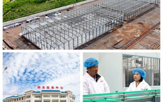 中和物联科技 海东：工业经济跑出“量质齐升”加速度
