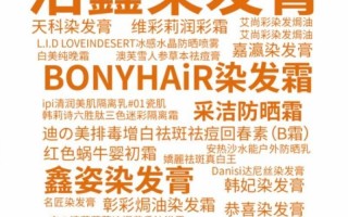 发彩科技 不要用！不要用！这些化妆品不合格