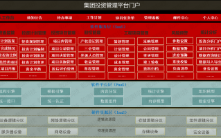乾唐科技 南京乾唐环境科技取得用于高温废气余热再利用的废气处理设备专利，降低了资源的浪费和高温废气对空气中的污染