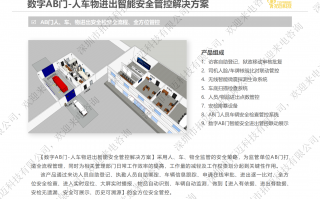 深圳市拓迈科技 拓迈科技——监狱智能安全管控系统开创者