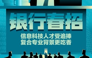 信息科技岗 一大波岗位来袭！银行春招“抢人”，科技类热门，复合型吃香，有IT毕业生：我最想去的还是互联网大厂