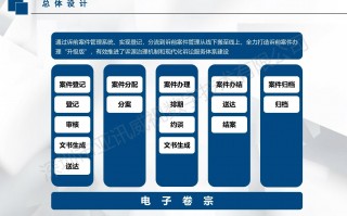 华汇信科技 股权纠纷诉讼九年终完结 业务停滞已久的华汇人寿如何重启？