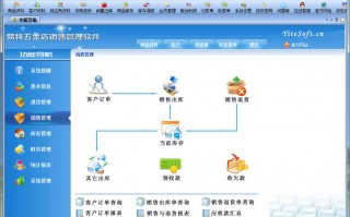五金要怎么管理软件 五金行业进销存管理难题，这套方案轻松破解