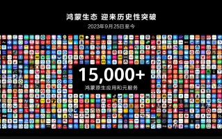 互联先锋科技 聚焦：华为鸿蒙+军工，成长最快的8家公司
