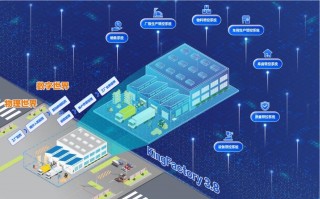 北京亚控科技 工控百企行｜工业操作系统应追求定制化管控融合——访亚控科技总经理郑炳权