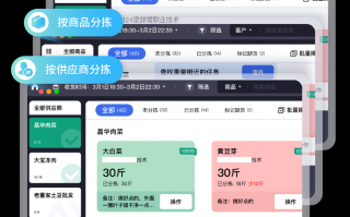宏达蔬菜派送管理软件 配送司机“兼职”卖起了菜：36万斤新鲜蔬菜直通烟台34个社区
