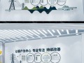 电力科技公司企业文化 国企单位电力公司企业文化墙