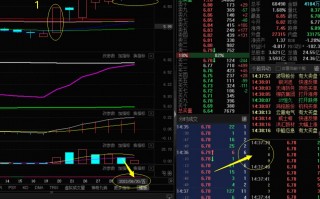 永悦科技东方财富 永悦科技上涨51%，报618元股
