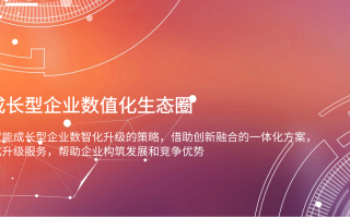 天津易迈科技有限公司 山东各地特色产业借“智”突围 解锁高质量发展新密码