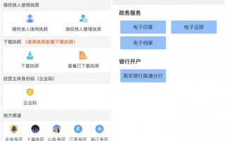 南通科技股票开户 助力企业“轻松开办”，南通在全省率先实现电子营业执照微信小程序银行开户